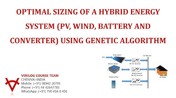 OPTIMAL SIZING OF A HYBRID ENERGY SYSTEM PV, WIND, BATTERY AND CONVERTER USING GENETIC ALGORITHM