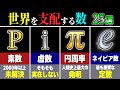 【総集編】世界を支配する数 25選 【ゆっくり解説】