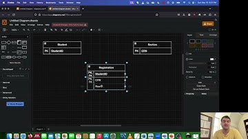 Addressing Many to Many Relationships in Data Modeling