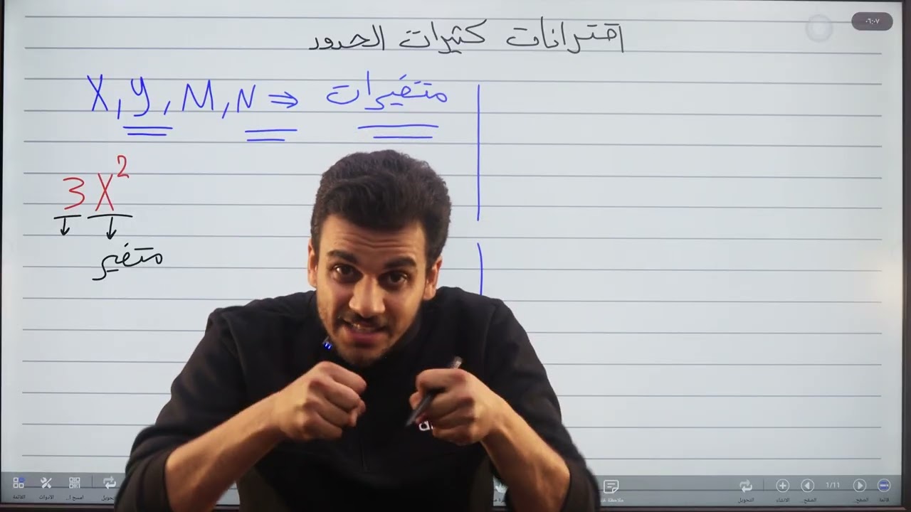 اقترانات كثيرات الحدود (الجزء الاول)/الصف العاشر/الاستاذ حمزة المحارمة/الرياضيات