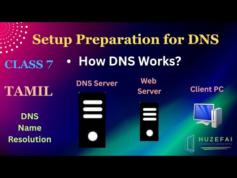 #7 DNS Setup Preparation with Demo in Tamil | Huzefa #windows #windowsserver #dns