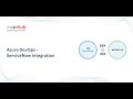 How to Integrate ServiceNow and Azure DevOps
