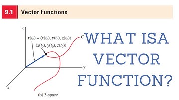 What Is A Vector Function 9.1 ENGR 233 #calculus3 #vectors #vectorspace  #advancemath #engineering