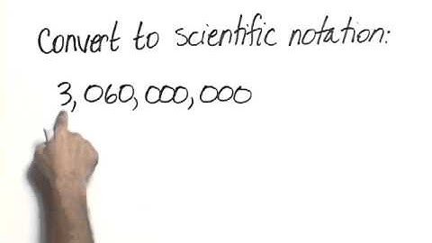 Bittinger ElemInter C&A Ch4 Ex 15