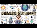 なぜ人類は宇宙へ向かうのか？好奇心の遺伝子が語る真実