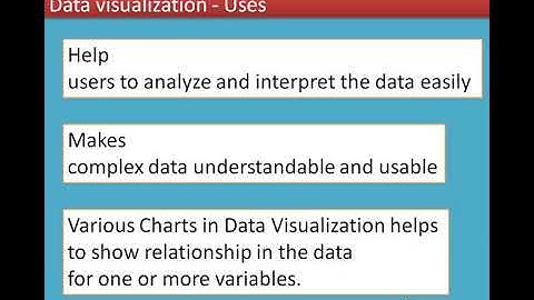 1/5 Chapter 16 Data Visualization Using Pyplot: Line Chart, Pie Chart And Bar Chart