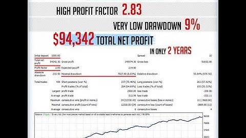 Conta FTMO e Robot Forex Premium completa 6 anos com myfxbook