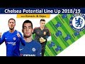 CHELSEA Potential Lineup 2018/19 with Kepa & Kovacic|CHELSEA Squad 2018/19