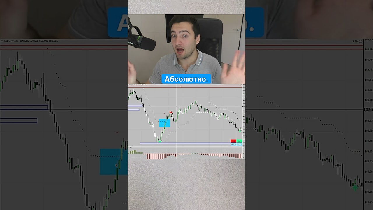 Определённое состояние в психике 1 обучение трейдингу. трейдинг. 