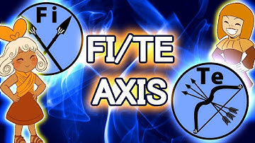 The Fi / Te Axis [INTJ, ENTJ, INFP, ENFP, ISFP, ESFP, ISTJ, ESTJ] | EgoHackers