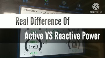 Checking of Active and Reactive Power Consumed By Solar Inverter