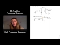 CE Amplifier High Frequency Response