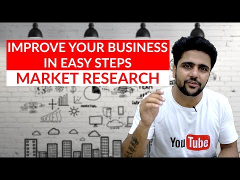 Market research | Improve your business in few steps | MBA Topics |Hindi