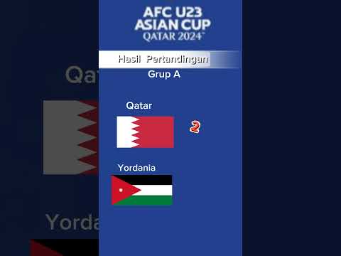 Hasil pertandingan Qatar U23 vs Yordania U23 Tadi malam #afcu23asiancupqatar2024