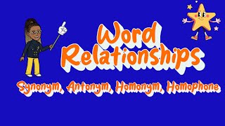 Analyze Word Relationships I Synonyms Antonyms Homonyms Homophones