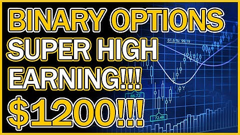 [2021] Top 10 Best Binary Options Affiliate Programs For Top Payouts