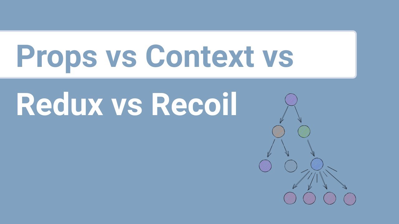 Props vs Context vs Redux vs Recoil | React State Management