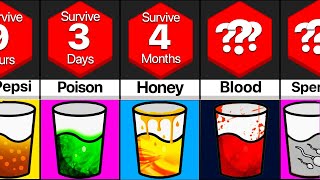 Comparison: How Long Can You Survive Drinking Only ___