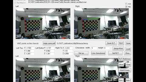 Chessboard corners projection solvePnPRansac