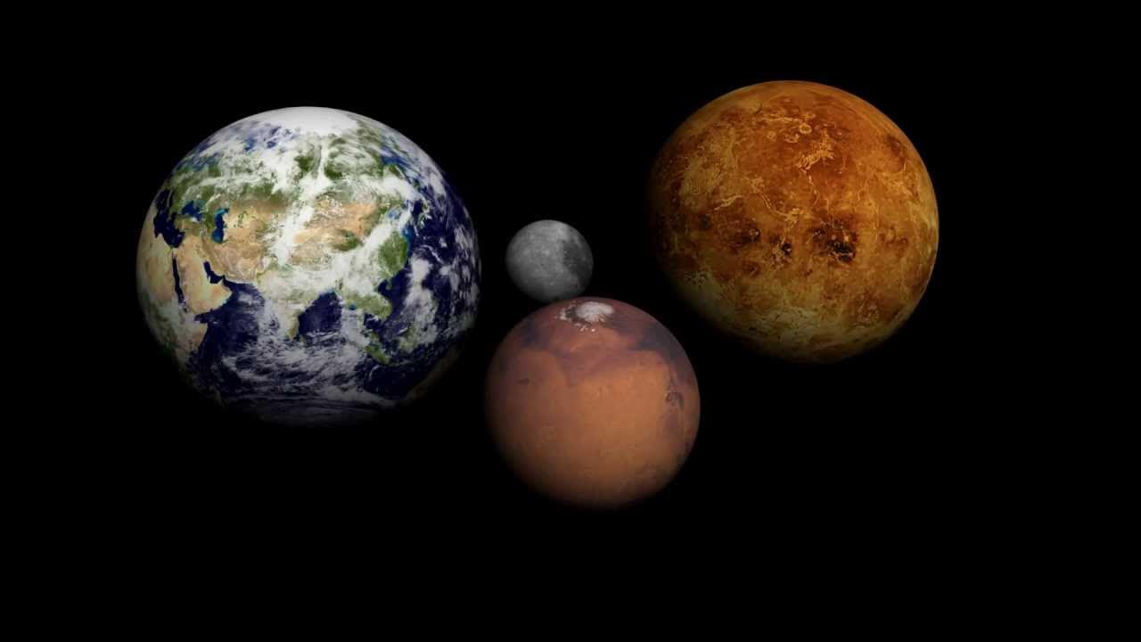 Первая планета в мире. Планеты земной группы Марс.