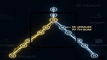 Maximum Path Sum in Binary Tree 🔥 FAANG-Level DSA for Google & Microsoft Interviews