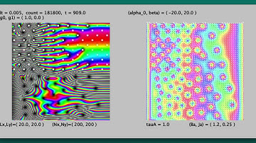 Vortex flow and pinning effect in type-II superconductors