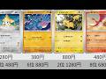 【ポケカ】リオル高騰！高額ノーマル最新販売価格ランキング 26年5月【Pokemon TCG】Non-rare high-priced card ranking.