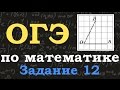 ОГЭ по математике. Задание 12. Тангенс