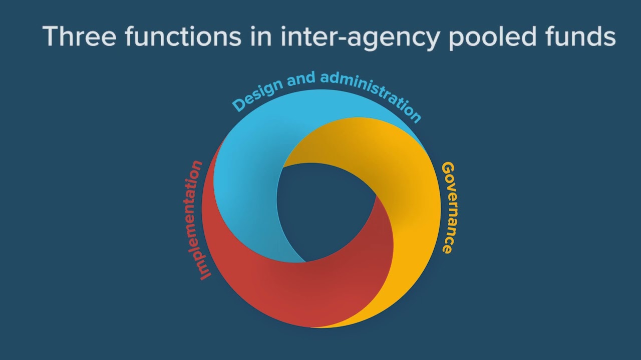 Pooled funds in a nut shell