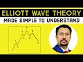 Elliott Wave Theory Made Simple to Understand