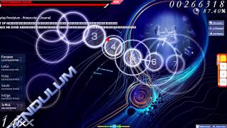 Welcome To My Channel