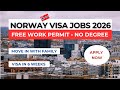 Work in Norway 2026 With Visa Sponsorship | No IELTS No Degree Guide