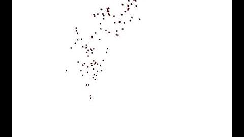 Flying Particle in Maya