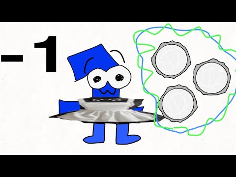 April FoolsE Object Show -1: April Fools - YouTube