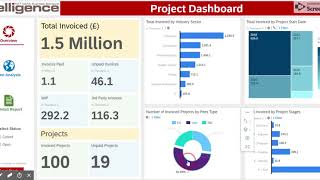 SAP Analytics Cloud - Analytics Designer