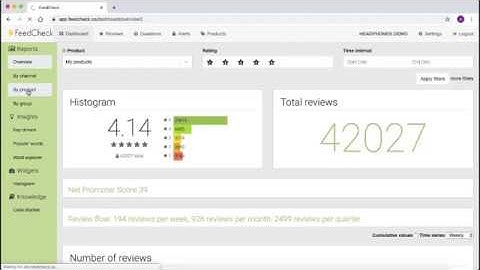 FeedCheck: eCommerce Product Review Comparison by Product