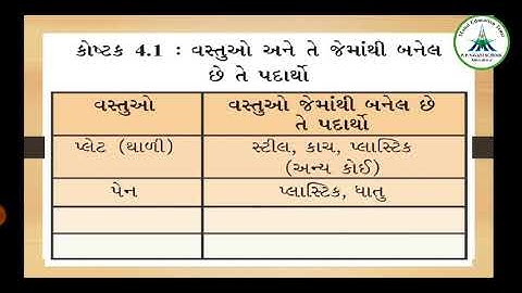 Std-6 || Science || Video-15 || Ch-4 vastuona juth banavva || Date: 05/08/20