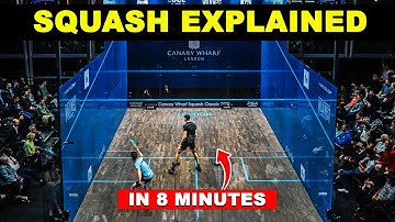 How to Play Squash for Beginners | All Rules in 8 Minutes
