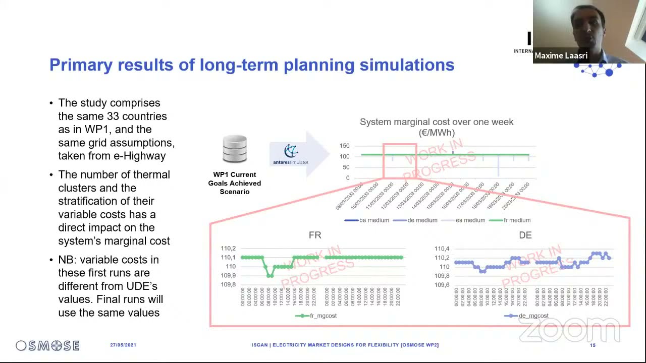 [ISGAN] Electricity market designs for flexibility: zonal and nodal architectures, simulations