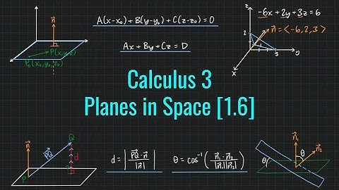 Planes in Space | Calculus 3 [1.6]