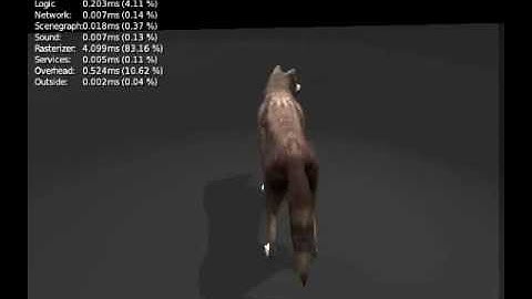 Wolf Rigged and Game-Ready - WIP 49 - Blender 2.57