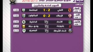 ستوديو الحياة - جدول مواعيد مباريات الدوري المصري الممتاز 2015/2016