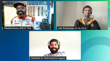 AWS Supports You | Answering Your re:Post Questions on Management and Governance