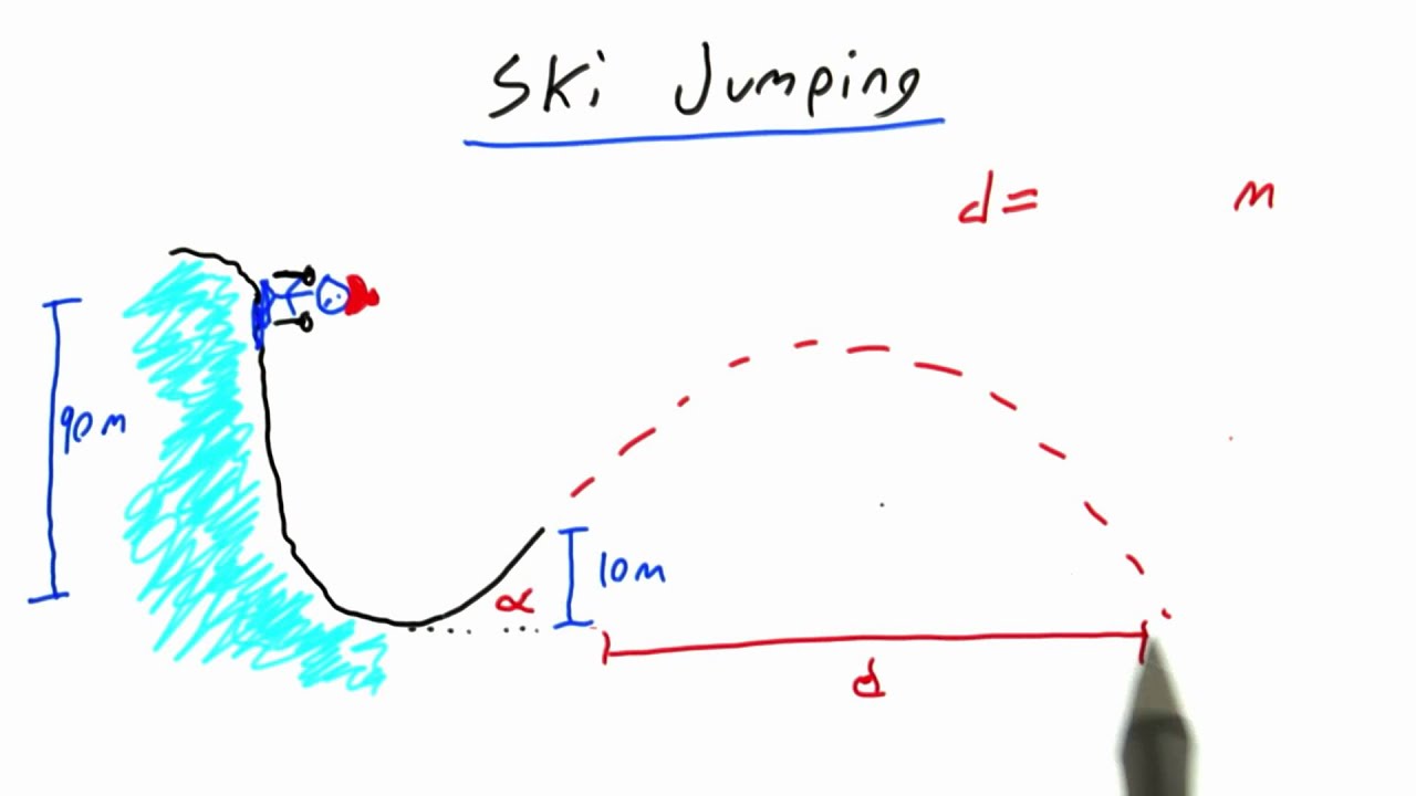 Ski Jumping Intro To Physics Youtube within The Most Stylish  ski jumping physics regarding Home