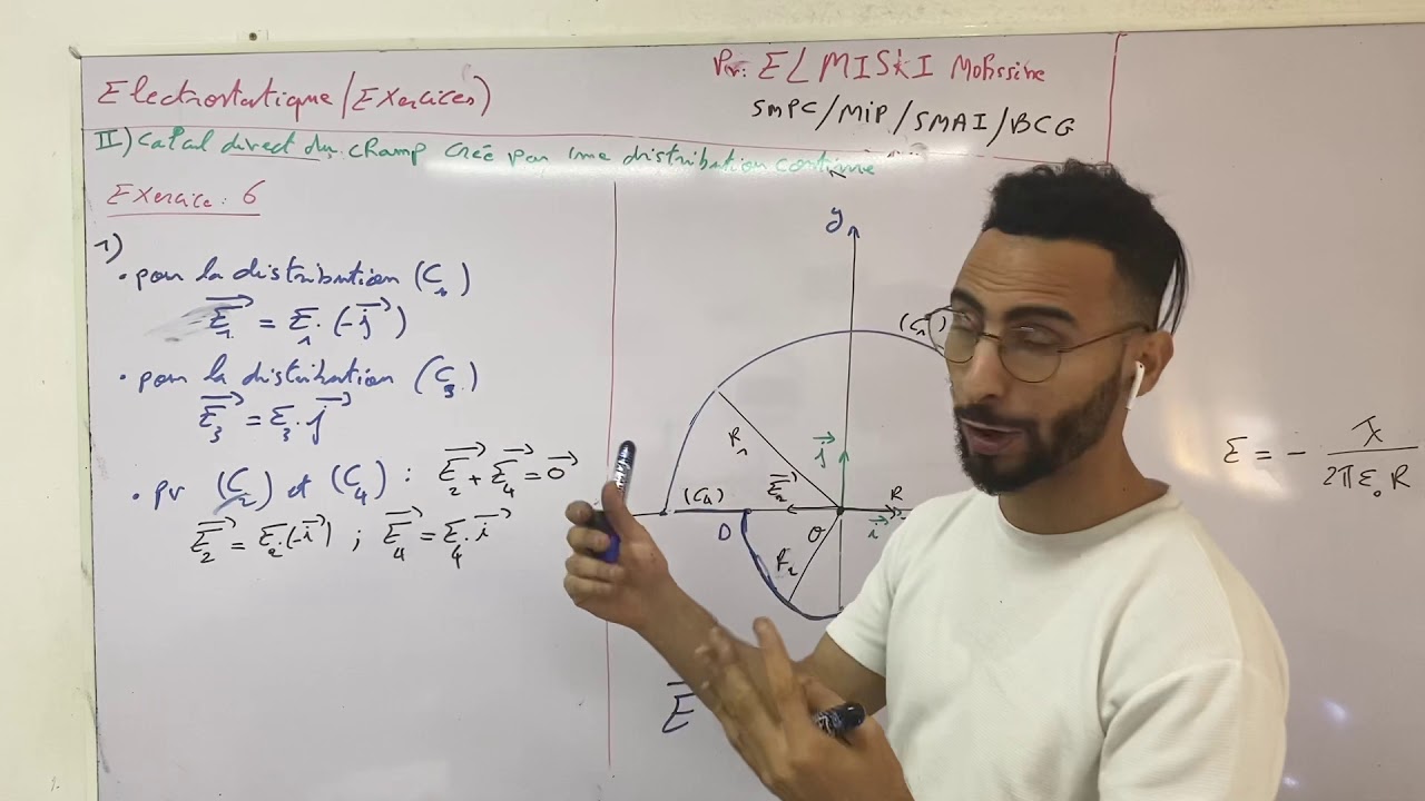 Exercice 6 Électrostatique (distribution continue)