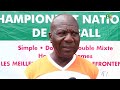 Séisme sur la table : les championnats nationaux de Teqball  détrônés
