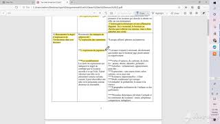 les axes de lecture - l'enonciation. type argumentatif - partie 1