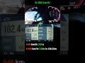 BMW 420d Gran Coupe acceleration 0-100, 1/4 mile | xDrive | G26 | 2022 model | GPS results #Shorts