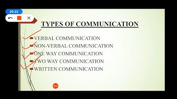 TRAINING METHODOLOGY- INSTRUCTIONAL TECHNOLOGY AND FACILITATE LEARNING(PART-1)|POT|TM