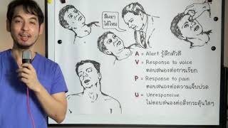 ประเมินความรู้สึกตัว กลาสโกว โคม่า Glasgow Coma Scale